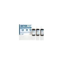Heel Detox Kit